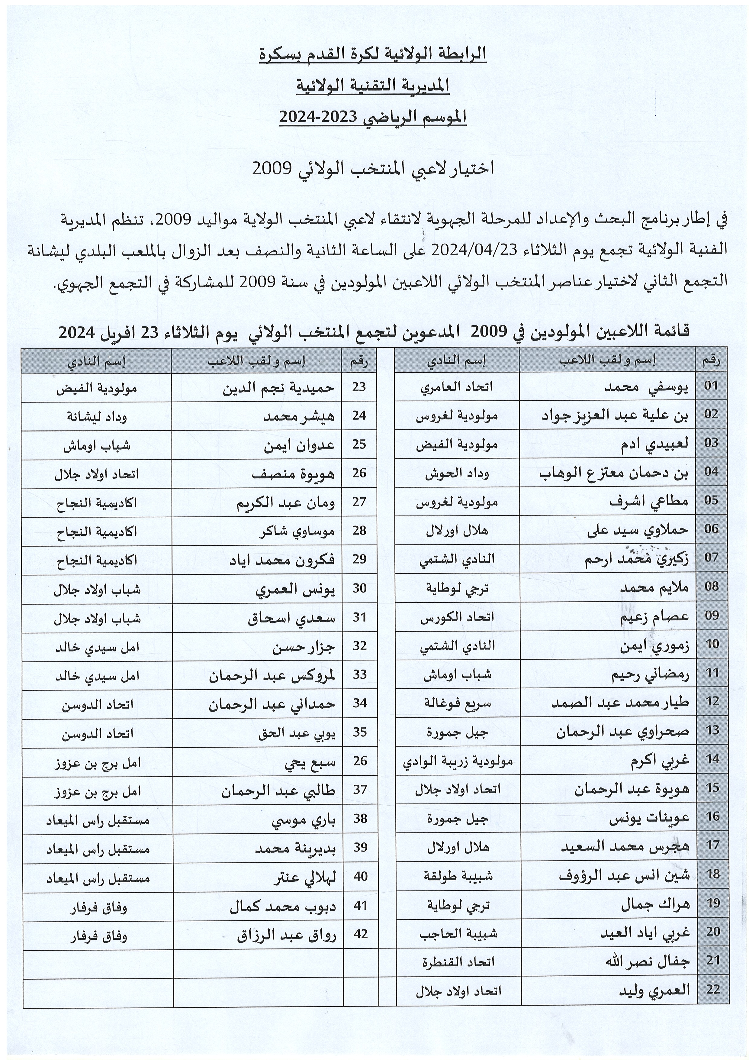 تجمع المنتخب الولائي 2009
