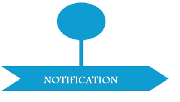 NOTIFICATION